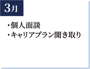 3月