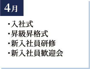 4月