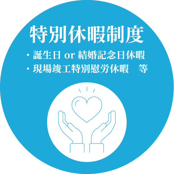 福利厚生1