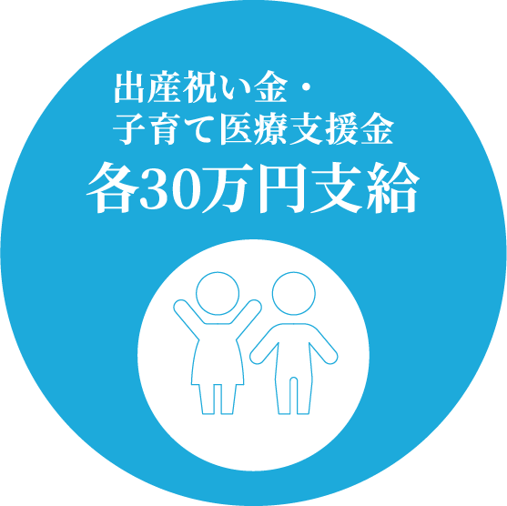 福利厚生2
