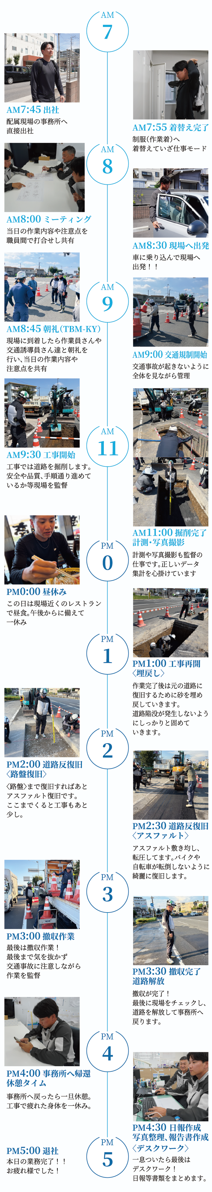 工事部の一日